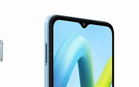 Persamaan Slot Sim Redmi 7